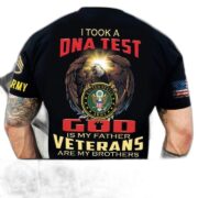 Premium Personalised U.S Multiple Service Veteran T-Shirt PVC260202